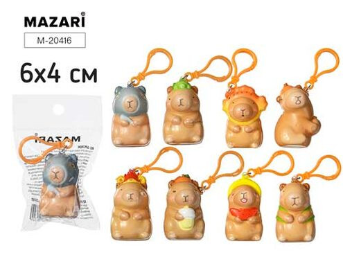 Брелок мягкий КАПИБАРА, 6*4 см, полиуретан, 8 дизайнов в ассортименте, ОПП-упаковка, изображение 2